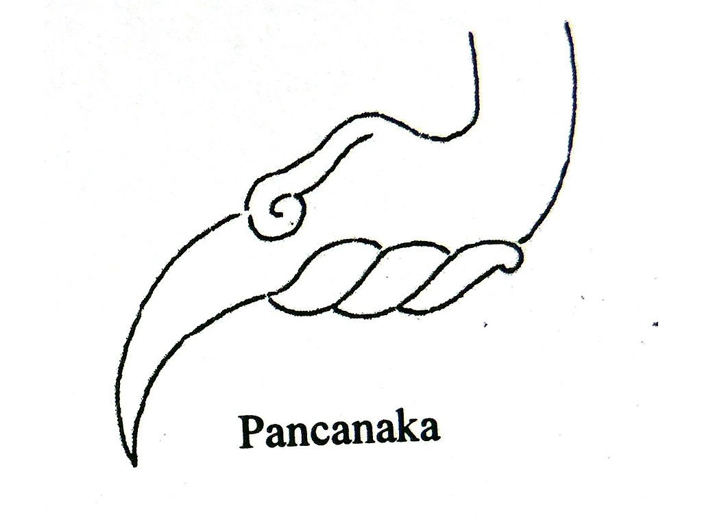 hands-pancanaka-pointed-thumbnail-Sunarto-118